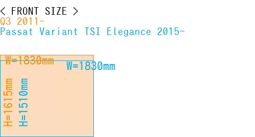 #Q3 2011- + Passat Variant TSI Elegance 2015-